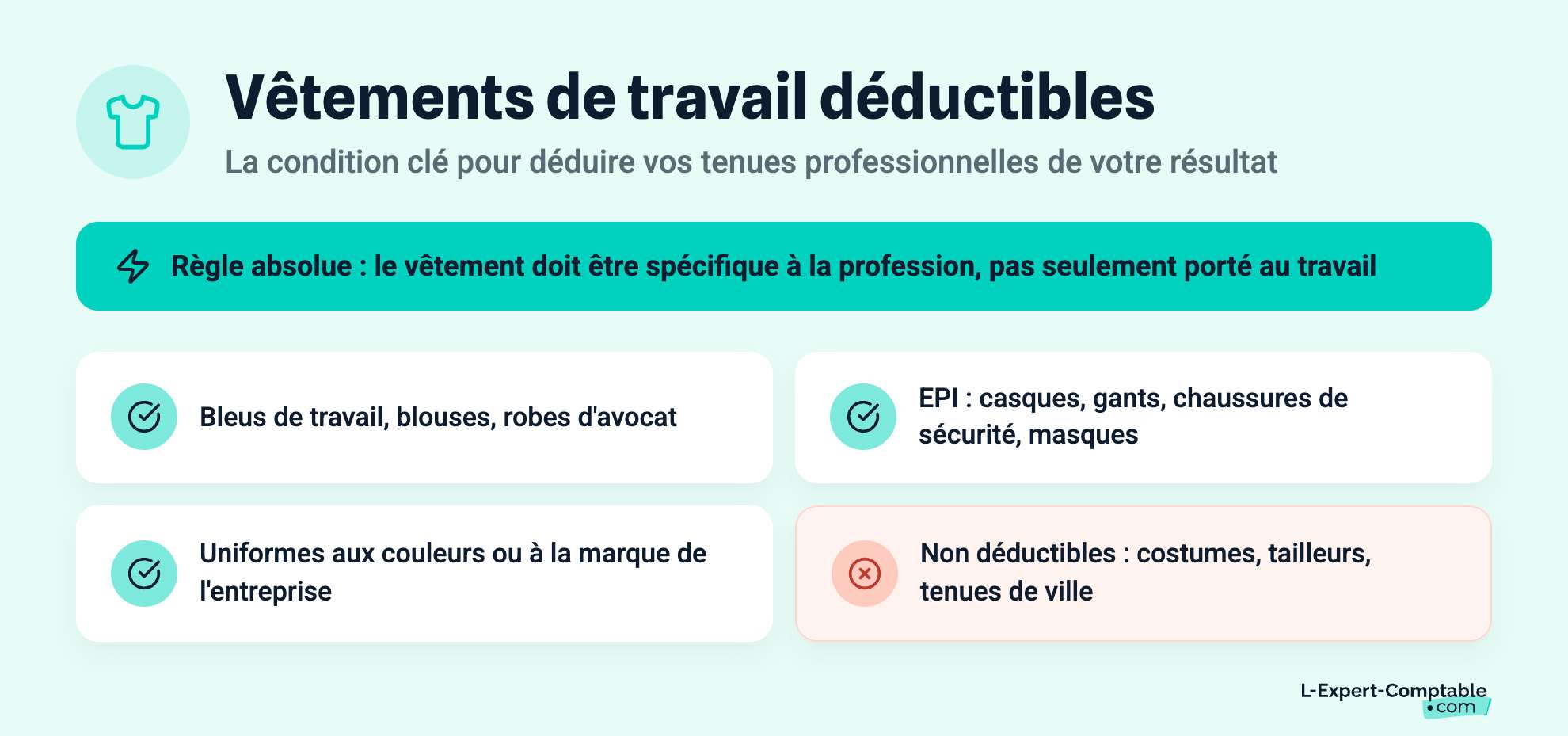 Vêtements de travail déductibles
